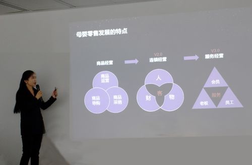 技術賦能，生態共贏 圣旦科技產品發布與商米戰略合作簽約儀式全景解析